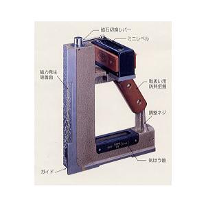 新潟理研測範 LMガイド用磁石式スコヤ形精密水準器 150mm/感度0.05 583-LM-150-005