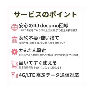 SIMカード 365日20GBプラン[Jプラン...の詳細画像3