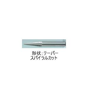 モトユキ グローバルソー 鉄・ステンレス兼用チップソー GLA-205G 外径