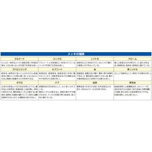 ESCO エスコ 34mm スナップフック(鉄...の詳細画像1