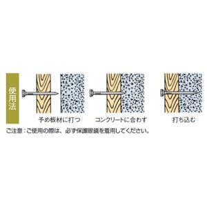 ESCO エスコ 3.76x38mm コンクリ...の詳細画像1