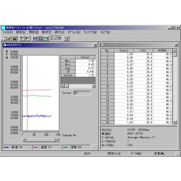 KANOMAX (カノマックス) 携帯型アネモマスター計測ソフトウェア S600-00