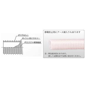 【直送・代引不可】ナガセルータック TACエコ...の詳細画像1