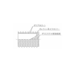 【直送・代引不可】ナガセルータック TACエコ...の詳細画像1