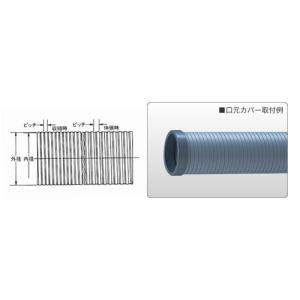 ナガセルータック TAC 硬質ダクトPP-65-1mの詳細画像2