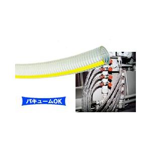 ケルヒャージャパン KARCHER 高圧洗浄機用アクセサリー 高圧ホース