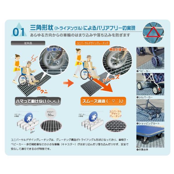 【直送・代引不可】カワグレ コーナーアングル(単体)/側溝用みぞぶた/車道用みぞ幅(L)400mm/...