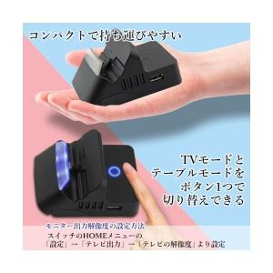 3ヶ月保証付 Nintendo Switch ...の詳細画像2