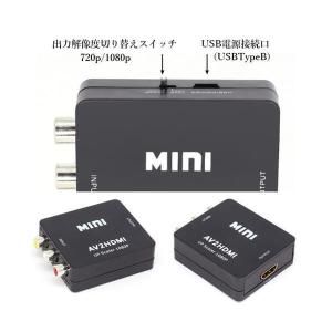 RCA to HDMI 変換コンバーター AV...の詳細画像3