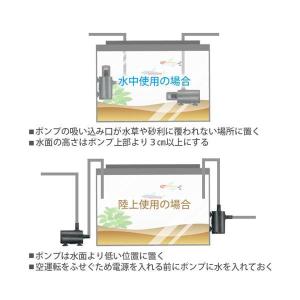 水中ポンプ 小型 静音 高効率 低ノイズ 水槽...の詳細画像3