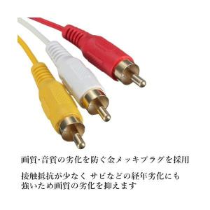 HDMI A/M TO RCA3 変換ケーブル...の詳細画像2