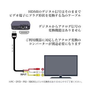 HDMI A/M TO RCA3 変換ケーブル...の詳細画像3
