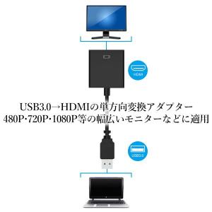 USB HDMI 変換ケーブル 変換アダプタ ...の詳細画像2