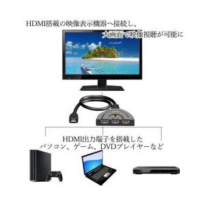 2個セット 1年保証付 HDMI 切替器 セレ...の詳細画像4
