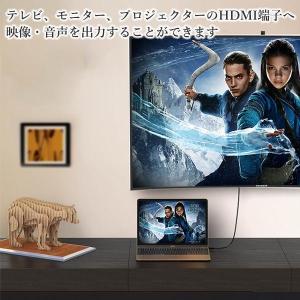 タイプc HDMI 変換ケーブル 4K 60H...の詳細画像2