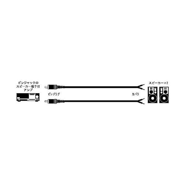 JVC ピンプラグ-先バラ CN-158A