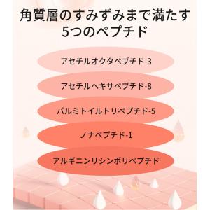 acropass マイクロニードル レチアール...の詳細画像5