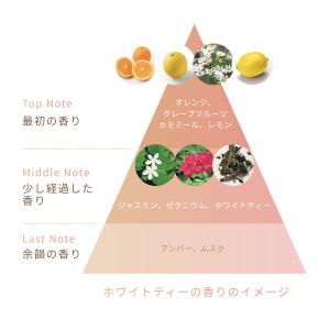 ラサーナ プレミオール ヘア エッセンス ホワ...の詳細画像4