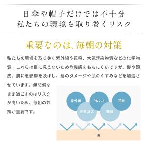 ラサーナ プレミオール プロテクトスプレー 日...の詳細画像2