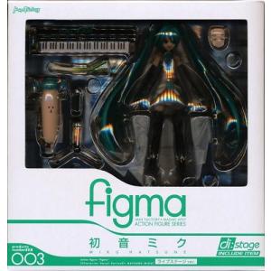 セガ（SEGA） レーシングミク 2011 プレミアムフィギュア 初音ミク