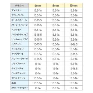 お試し特価【巾着付き♪】【398円】選べる20...の詳細画像5