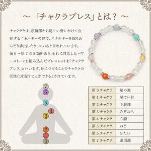 【七難即滅 七福即生】 アマゾナイト シトリン...の詳細画像1