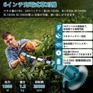 草刈機 充電式 電動草刈機 草刈り機 コードレ...の詳細画像2