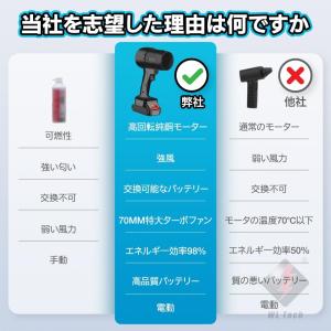 ブロワー 洗車 充電式ブロワー 250000r...の詳細画像2