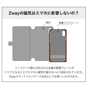 Holdit 北欧 スウェーデン iPhone...の詳細画像5