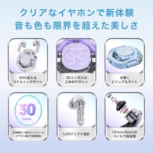 【正規代理店】 ワイヤレス イヤホン Blue...の詳細画像1