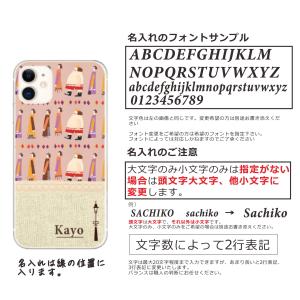 arrows We2 アローズWe2 F-52...の詳細画像4