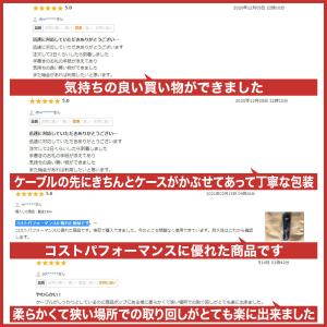 HDMIケーブル 1m 1.5m 1.8m 4...の詳細画像4