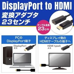ディスプレイポート HDMI 変換 ケーブル ...の詳細画像5