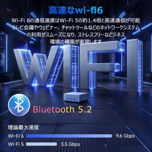 ミニPC minipc Windows 11 ...の詳細画像1