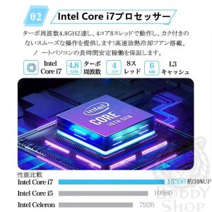 ノートパソコン 新品 pc パソコン Micr...の詳細画像3