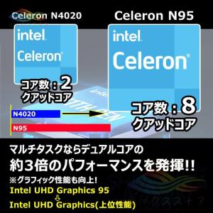 ノートパソコン 安い 新品 windows11...の詳細画像4