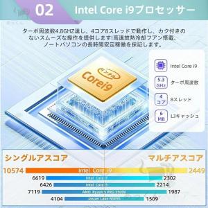 ノートパソコン パソコン Windows11 ...の詳細画像4