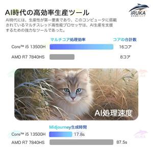 ミニPC 新品 Windows11 ミニパソコ...の詳細画像4