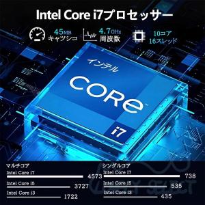 最新作 デスクトップパソコン 一体型PC CP...の詳細画像4