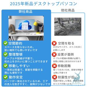 最新作 デスクトップパソコン 一体型PC CP...の詳細画像2