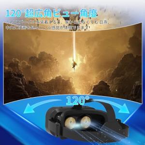 VRゴーグル 2024新モデル&オープ...の詳細画像4