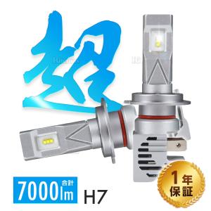 Dopest（ドーペスト） バモス T10 LED ポジション(スモール)ランプ HM1