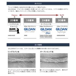 GILDAN ギルダン 6.0 oz U.Sフ...の詳細画像5