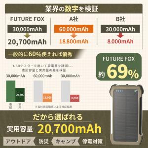 防災 災害用 30,000mAh モバイルバッ...の詳細画像5