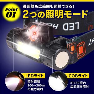 ヘッドライト led 充電式 防水 COBライ...の詳細画像3