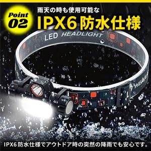 ヘッドライト led 充電式 防水 COBライ...の詳細画像4