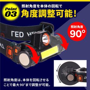 ヘッドライト led 充電式 防水 COBライ...の詳細画像5