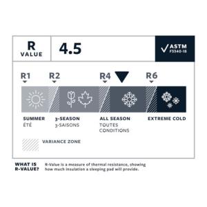 カスケードデザイン(CASCADE DESIG...の詳細画像4