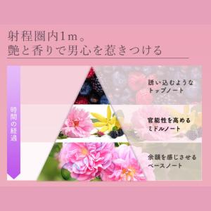 ラブコスメ ナデテ ベリーロゼ 50ml &a...の詳細画像5