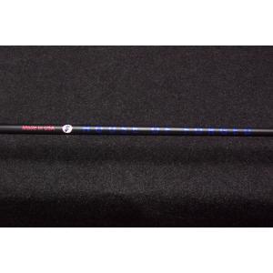 TaylorMade（テーラーメイド） ドラコン日本大会ファイナリスト使用